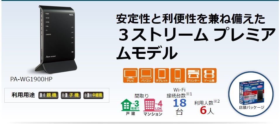 Aterm WG1900HP PA-WG1900HP