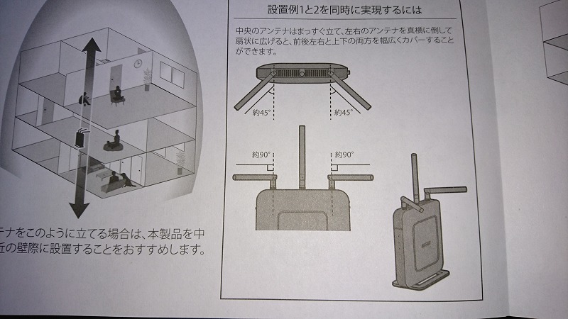 アンテナ　立て方
