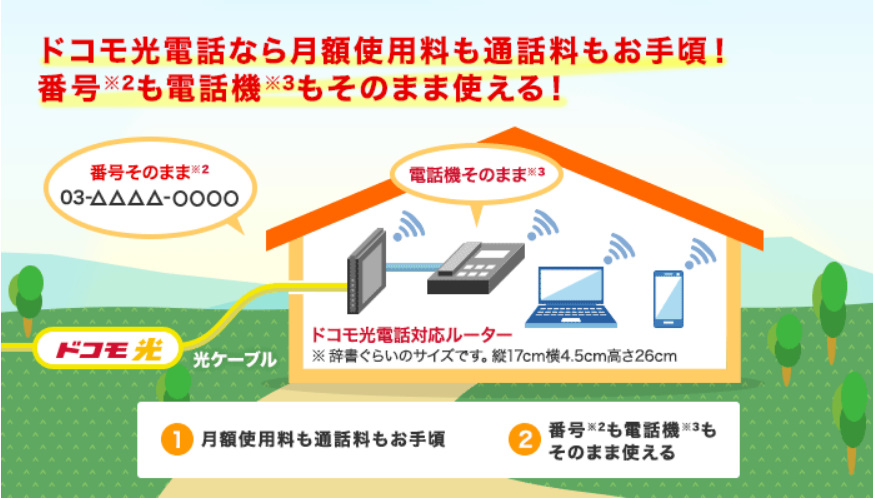 ドコモ光の「光電話」って何?5分でわかるサービス概要と導入の必要性