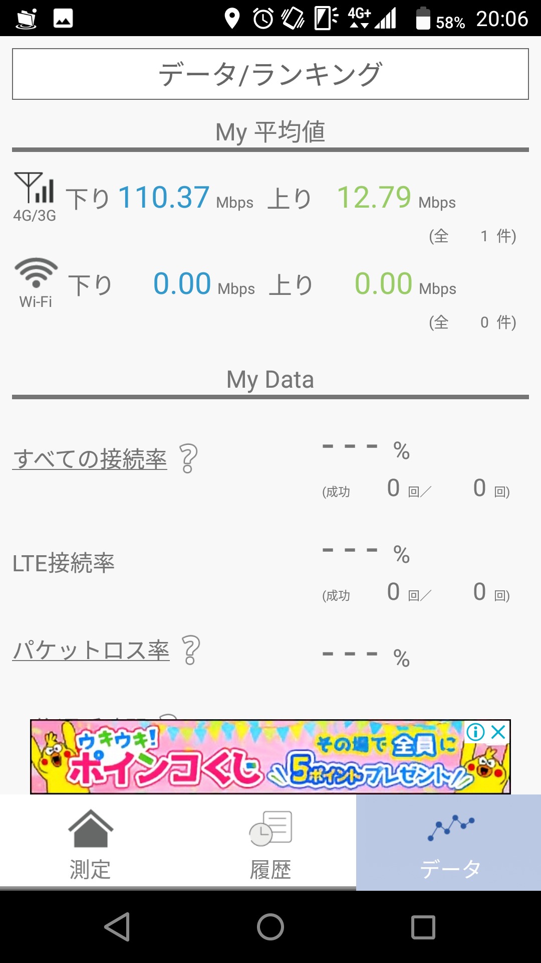 データランキング