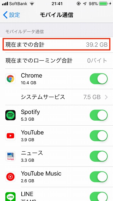 現在までの合計