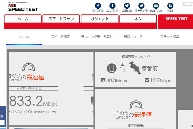RBB SPEED TEST