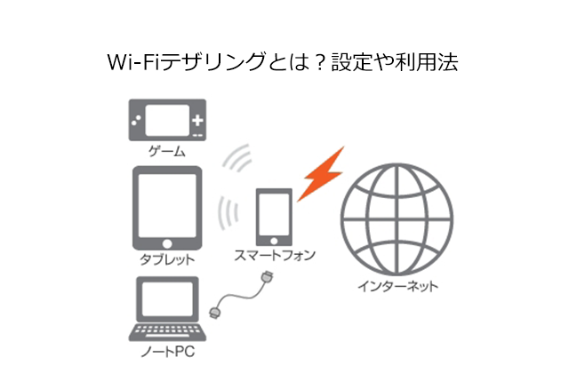 「Wi-Fiテザリング」のやり方を解説（android・iPhone）！通信料や特長を知ろう