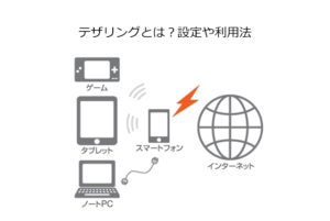 テザリング設定のやり方（android・iPhone）を3分で解説！【図解】