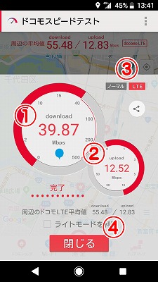 計測結果 見方