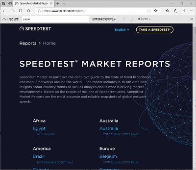 Speedtest Market Report