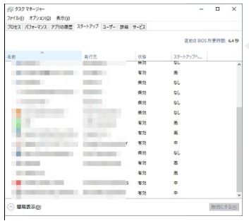 Windows ホストプロセス（Rundll32）