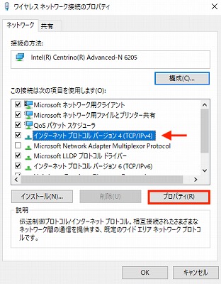 インターネットプロトコルバージョン4