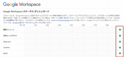 ステータスダッシュボード