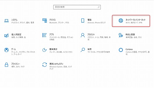 ネットワークとインターネット