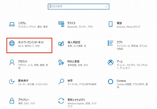 ネットワークとインターネット