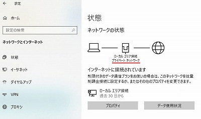 プライベートネットワーク
