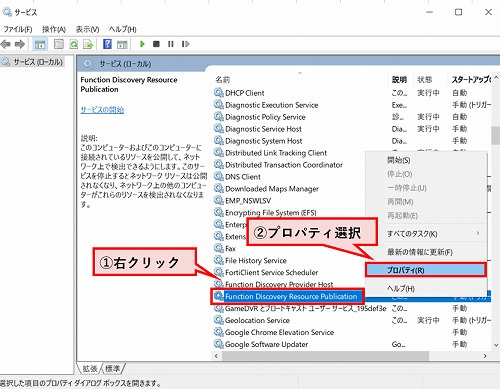 Function Discovery Resource Publication