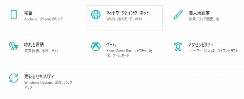 ネットワークとインターネット