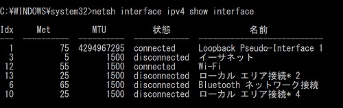netsh interface ipv4 show interface
