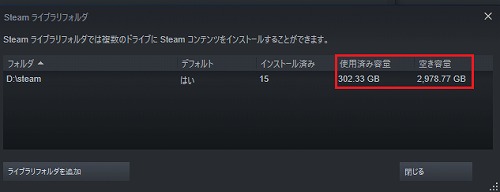 空き容量